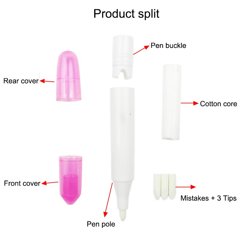 Murrays Manicure Nail Colour Corrector Pen