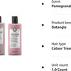 Maria Nila Luminous Colour Conditioner 100ml