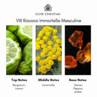 Clive Christian VIII Rococò Immortelle Eau de Parfum 50ml Spray