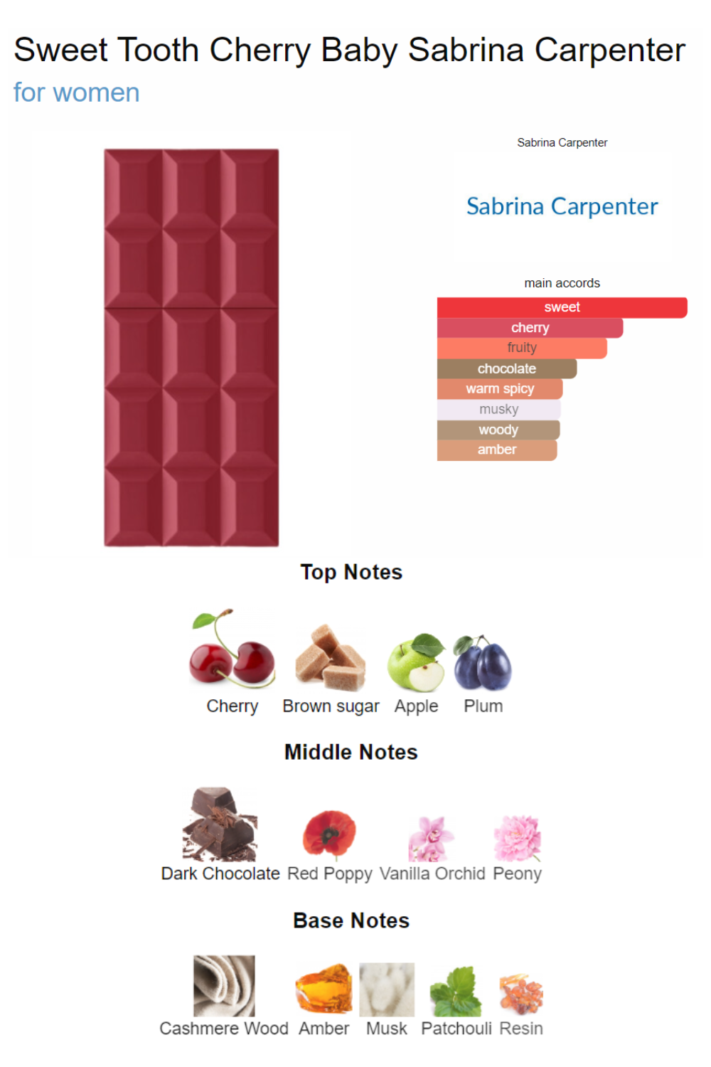 Sabrina Carpenter Sweet Tooth Cherry Baby Eau de Parfum 30ml Spray