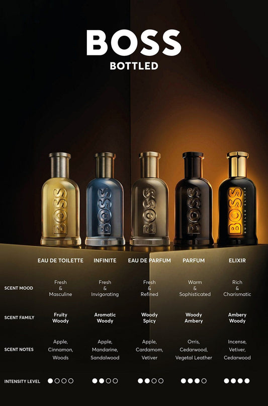 Hugo Boss Boss Bottled Elixir Eau de Parfum 50ml Spray