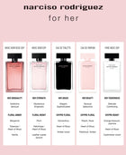 Narciso Rodriguez for Her Eau de Toilette 100ml Spray