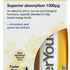 Boost B12 Oral Spray - 25 ml.