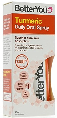 Turmeric Oral Spray - 25 ml.